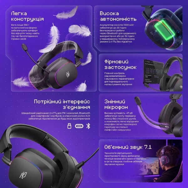 Фото - Гарнитура беспроводная игровая Proove Gaming Starlight (APP) white/purple (WHSR00020017)