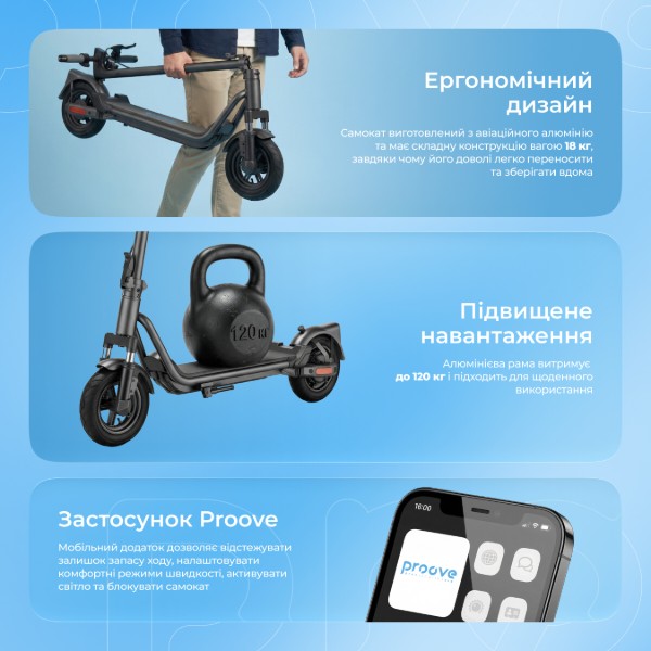 Фото - Електросамокат Proove Model City Pulse App 350W Black/Blue (CTPL35030101)