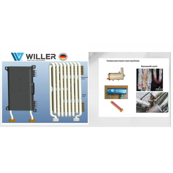 Фото - Електричний котел Willer PT209 Volt WF