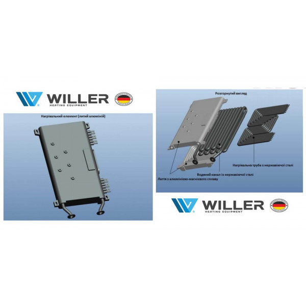 Фото - Електричний котел Willer PT209 Volt WF