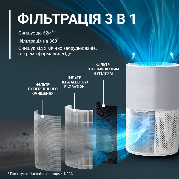 Фото - Очиститель воздуха Rowenta PU2220F0 Pure Air Compact