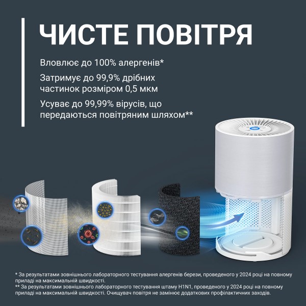 Фото - Очиститель воздуха Rowenta PU2220F0 Pure Air Compact