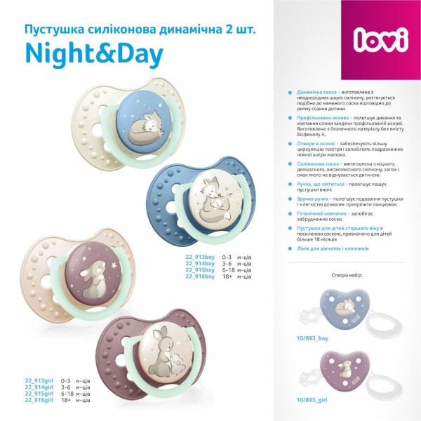 Фото - Симметричная пустышка Lovi 18+ м. 2 шт. Night&Day Boy (22/916boy)