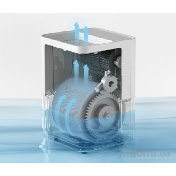 Фото - Увлажнитель воздуха SmartMi Humidifier 2 (CJXJSQ02ZM) (SKV6001EU)