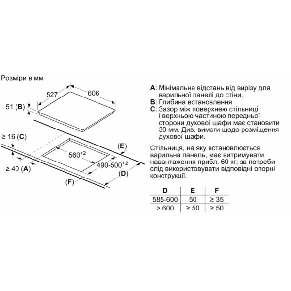 Фото - Варильна поверхня електрична Bosch PXX675DV1E