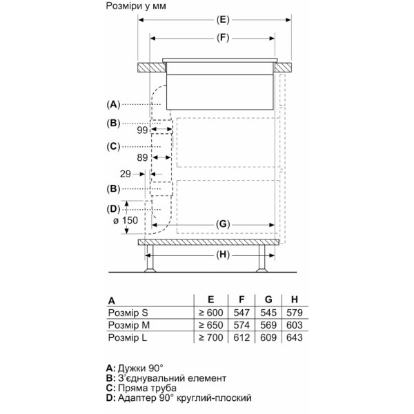 Фото - Варильна поверхня електрична Bosch PXX 875D67E