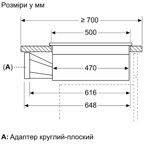 Фото - Варильна поверхня електрична Bosch PXX 875D67E