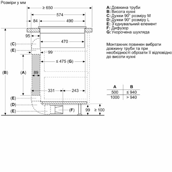 Фото - Варильна поверхня електрична Bosch PXX 875D67E