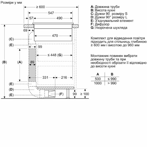 Фото - Варильна поверхня електрична Bosch PXX 875D67E