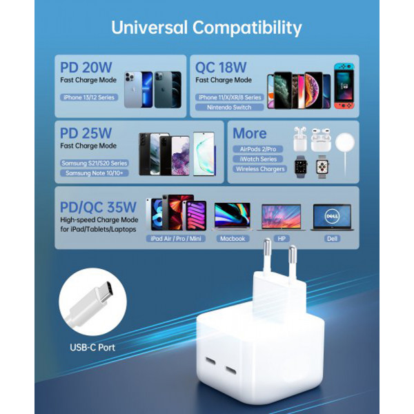 Фото - Мережевий зарядний пристрій Choetech 2 USB-С 35W PD/QC (Q5008-EU-WH)
