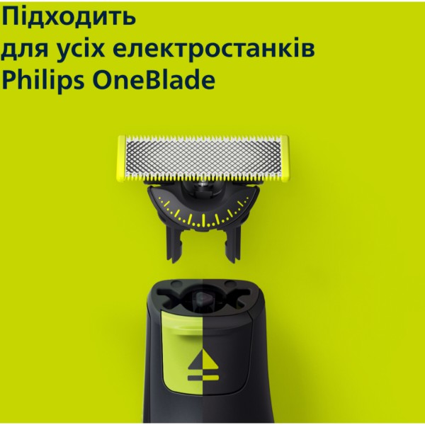 Фото - Змінні леза для тримера Philips OneBlade 360 QP420/50 (2 шт)