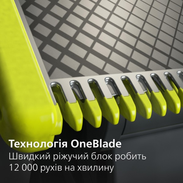 Фото - Змінні леза для тримера Philips OneBlade 360 QP420/50 (2 шт)