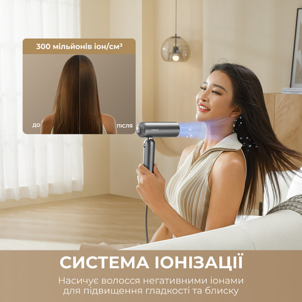 Фото - Фен Dreame Pocket Pro Titanium (AHD51PRO_T)