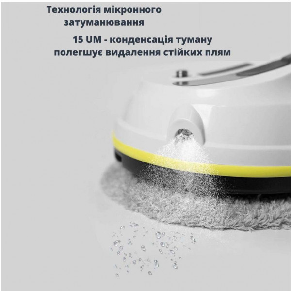 Фото - Пилосос віконний INSPIRE IQ cleaner HCR-09