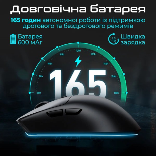 Фото - Мышь беспроводная игровая RAWM SA-MH01PRO.red