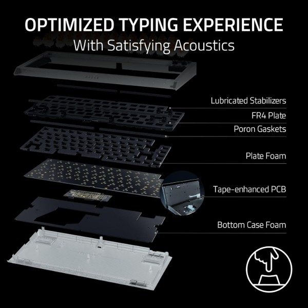 Фото - Клавиатура проводная игровая Razer BlackWidow V4 (RZ03-05003500-R3M1)