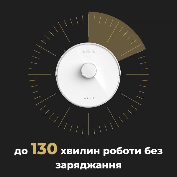 Фото - Робот-пилосос миючий AENO RC2S (ARC0002S)