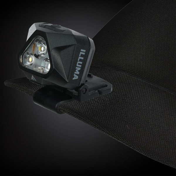 Фото - Ліхтар налобний Mactronic Illuma LED USB Type-C (AHL0081)