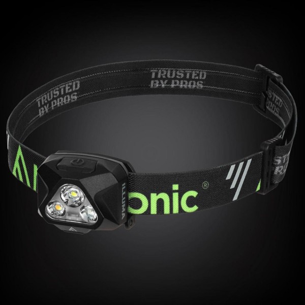 Фото - Ліхтар налобний Mactronic Illuma LED USB Type-C (AHL0081)