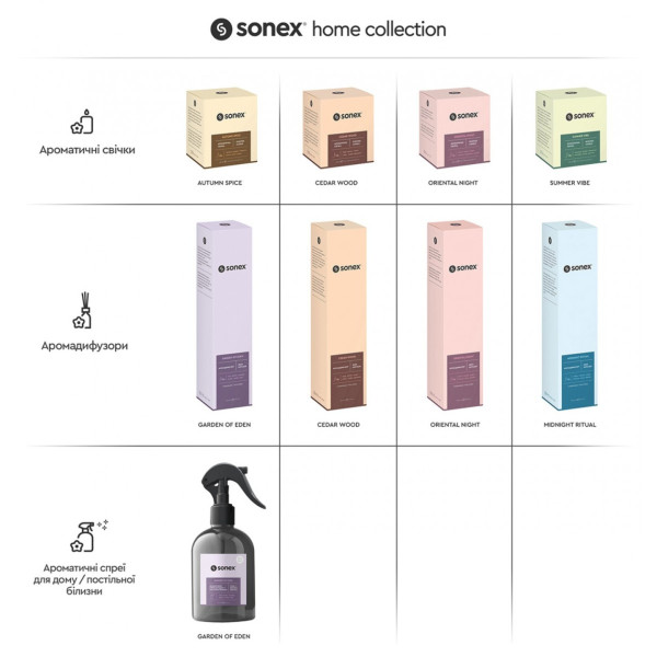 Фото - Аромадифузор Sonex Garden of Eden (SO102487)