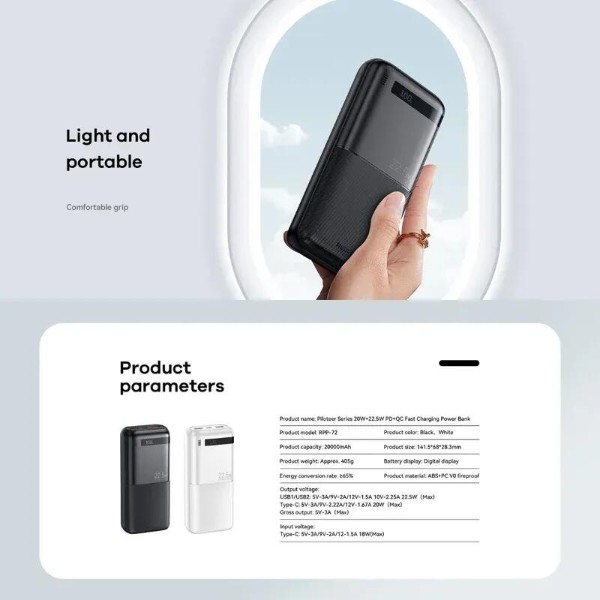 Фото - Батарея мобильная Remax 20W+22.5W 20000mAh RPP-72 Black (6954851212812)