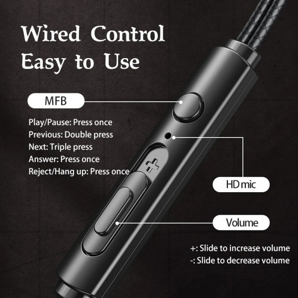 Фото - Навушники вкладиші дротові Remax RM-755