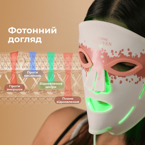 Фото - Led маска для обличчя RENPHO Artemis LED Light Therapy Mask (E100B-1-PK)