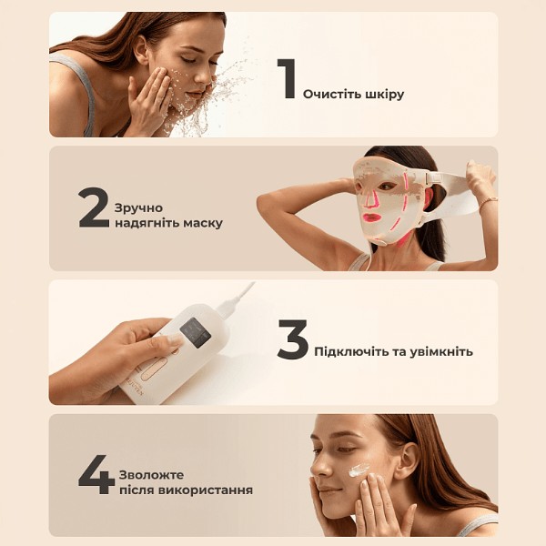 Фото - Led маска для обличчя RENPHO Artemis LED Light Therapy Mask (E100B-1-PK)