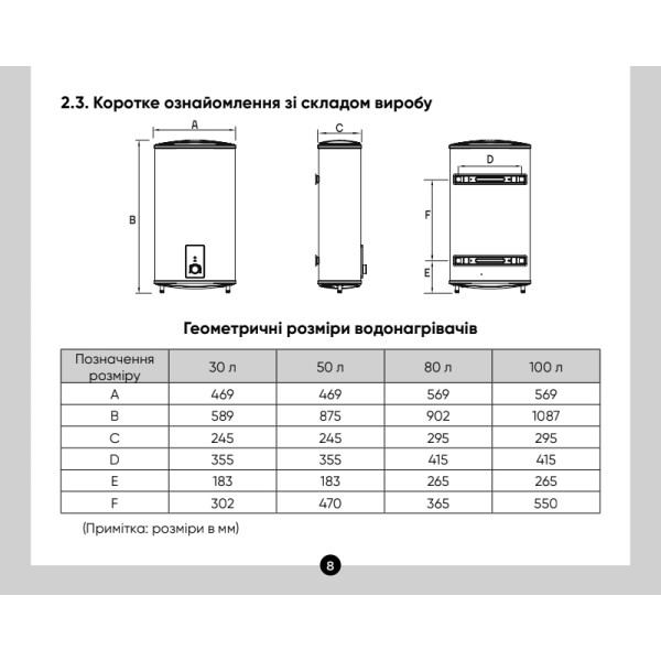 Фото - Водонагрівач RENS FD100-20/F10