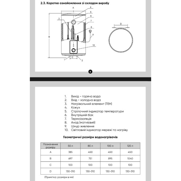 Фото - Водонагрівач RENS RD100-15/F10