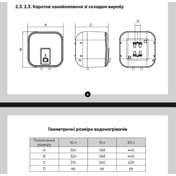 Фото - Водонагреватель RENS SE15-25/U