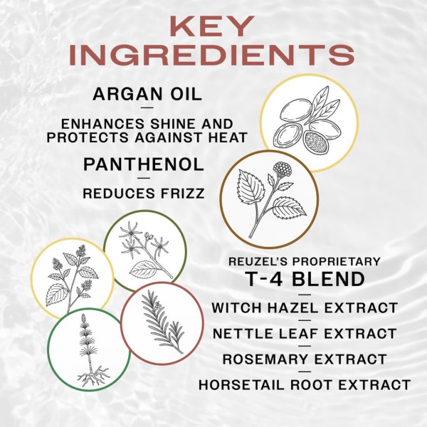 Фото - Пенка для укладки волос Reuzel Grooming Tonic Texture Foam 70ml (850064164794)