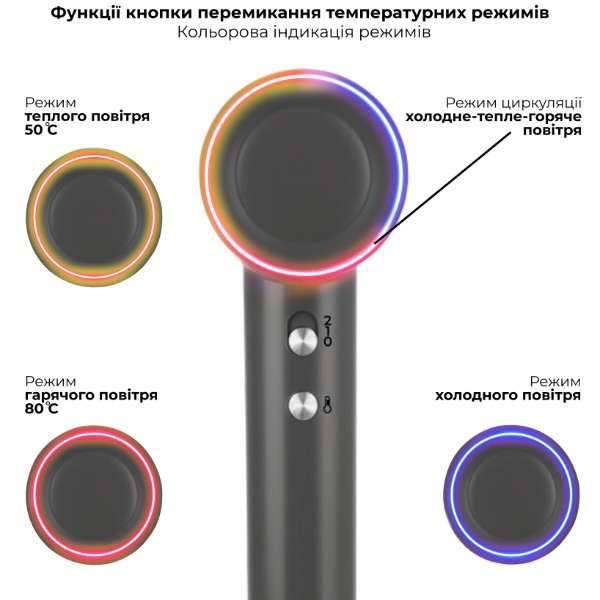 Фото - Фен Rotex RFS1064-ion ProSalon