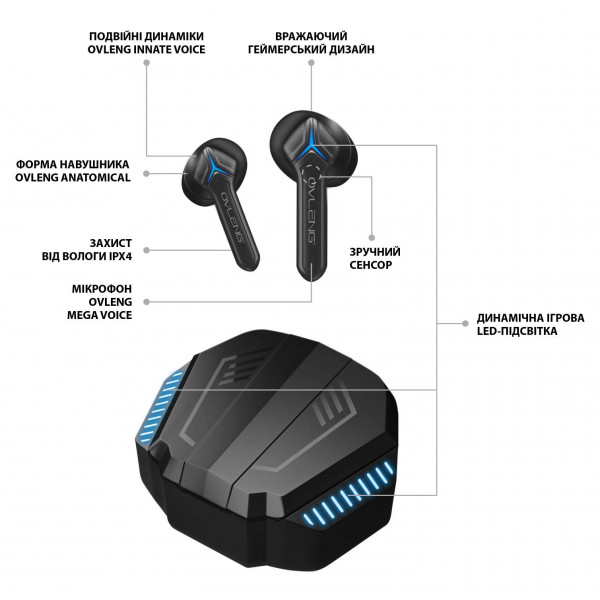 Фото - Наушники вкладыши беспроводные TWS Ovleng W60 Black (OVLTWSGEW60B)