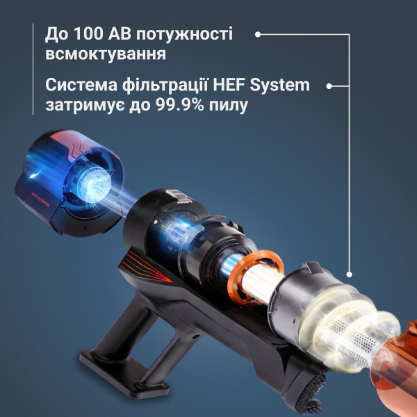 Фото - Пылесос ручной для дома Rowenta RH1872E0