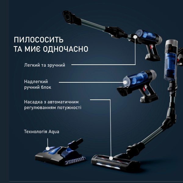 Фото - Пилосос ручний для дому Rowenta RH20C0WO