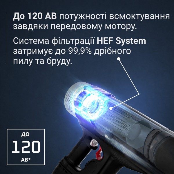 Фото - Пылесос ручной для дома Rowenta RH7A35E0
