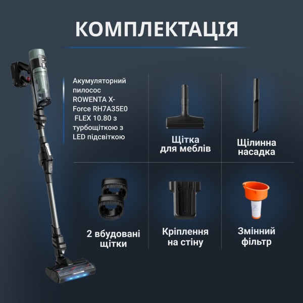 Фото - Пылесос ручной для дома Rowenta RH7A35E0