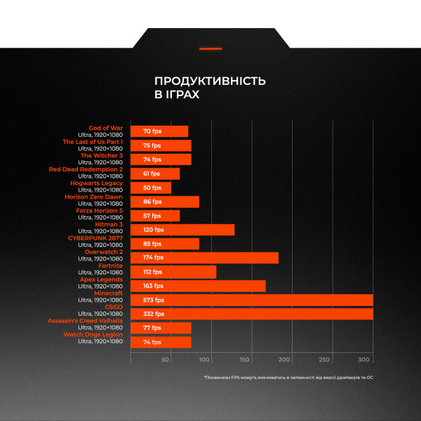 Фото - Системный блок Expert PC Ultimate (I12400F.32.S1.4060.A6114)