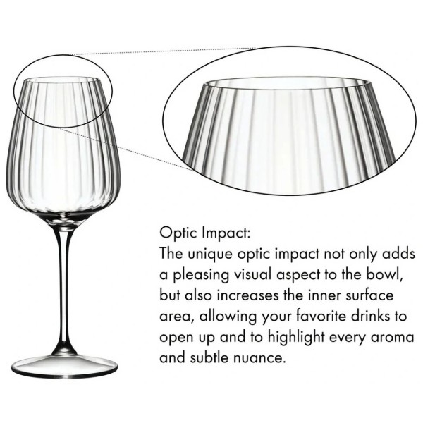 Фото - Набор бокалов Riedel SUMMER DRINKS SET COCKTAIL 0.550 л 4 шт. (5515/27)