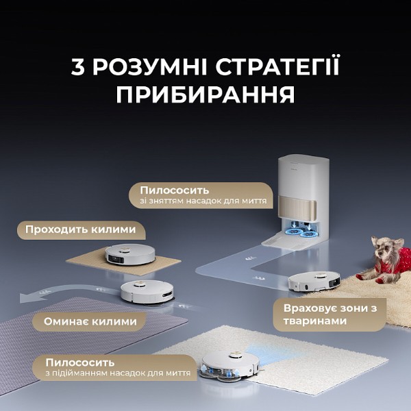 Фото - Робот-пылесос моющий Dreame L40S Pro Ultra (RLL74CE-WH)
