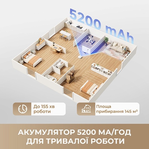 Фото - Робот-пылесос моющий Dreame L40 (RLL43SDA)