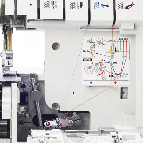 Фото - Оверлок Rold GT1000