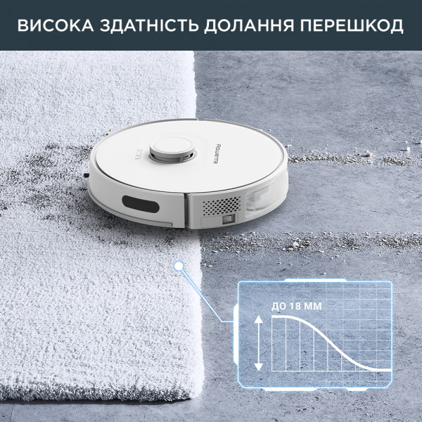 Фото - Робот-пилосос миючий Rowenta RR8587WH