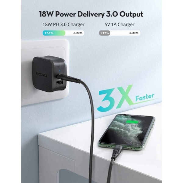 Фото - Мережевий зарядний пристрій RavPower Charger 30W PD USB-C+USB-A Black (RP-PC132)