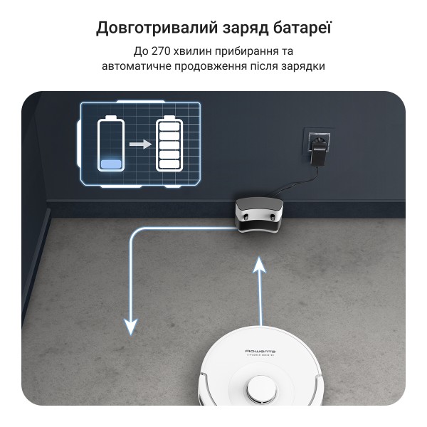 Фото - Робот-пылесос моющий Rowenta RR8777WH X-PLORER SERIE 90 CHARGING STAT