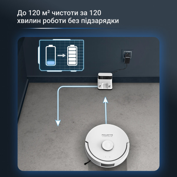 Фото - Робот-пылесос моющий Rowenta RR88H7E0