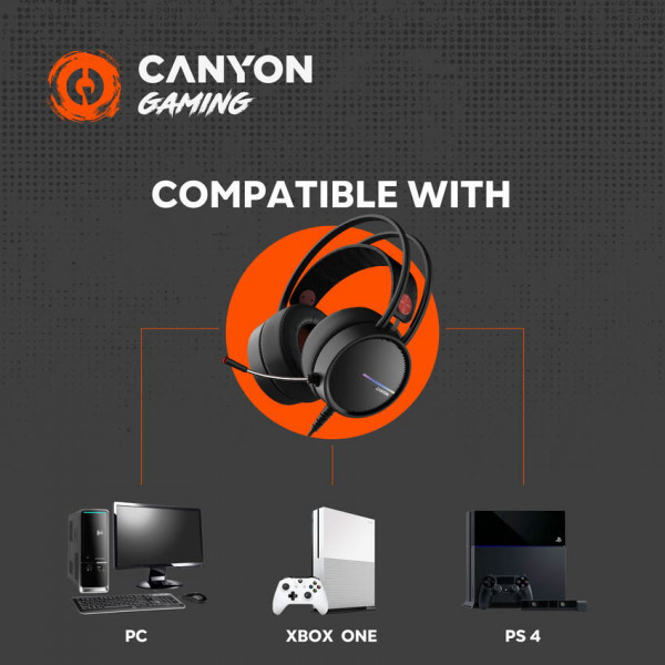 Фото - Гарнитура проводная игровая Canyon GH-8A Black Orange (CND-SGHS8A)