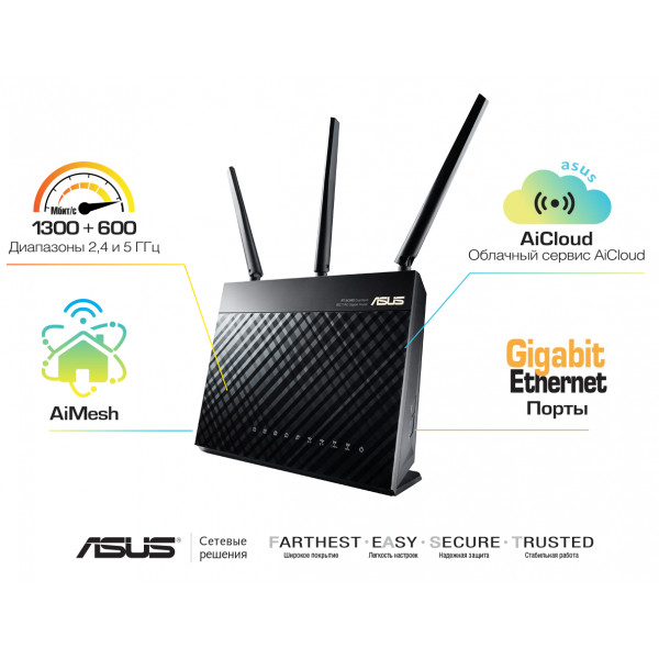 Фото - Маршрутизатор интернет WiFi5 Asus RT-AC68U