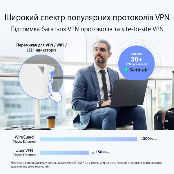 Фото - Маршрутизатор интернет WiFi6 Asus RT-AX57 Go